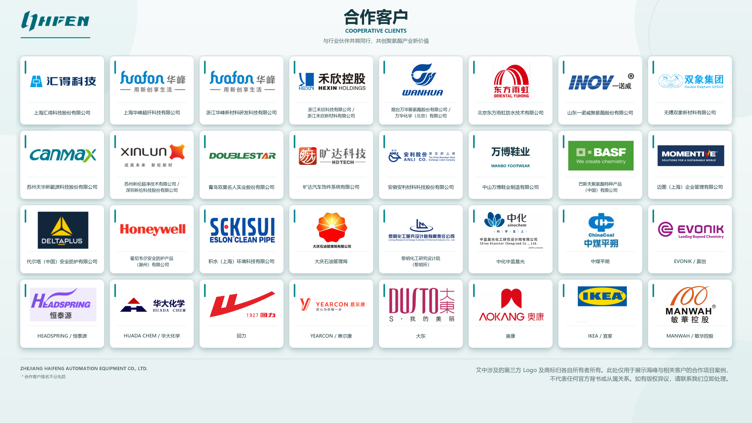 获得全球1,200+客户的信赖
