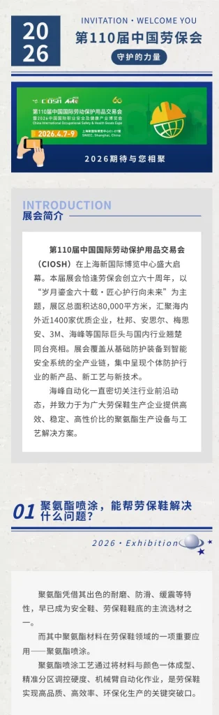 直击展会！2026上海劳保会圆满闭幕！